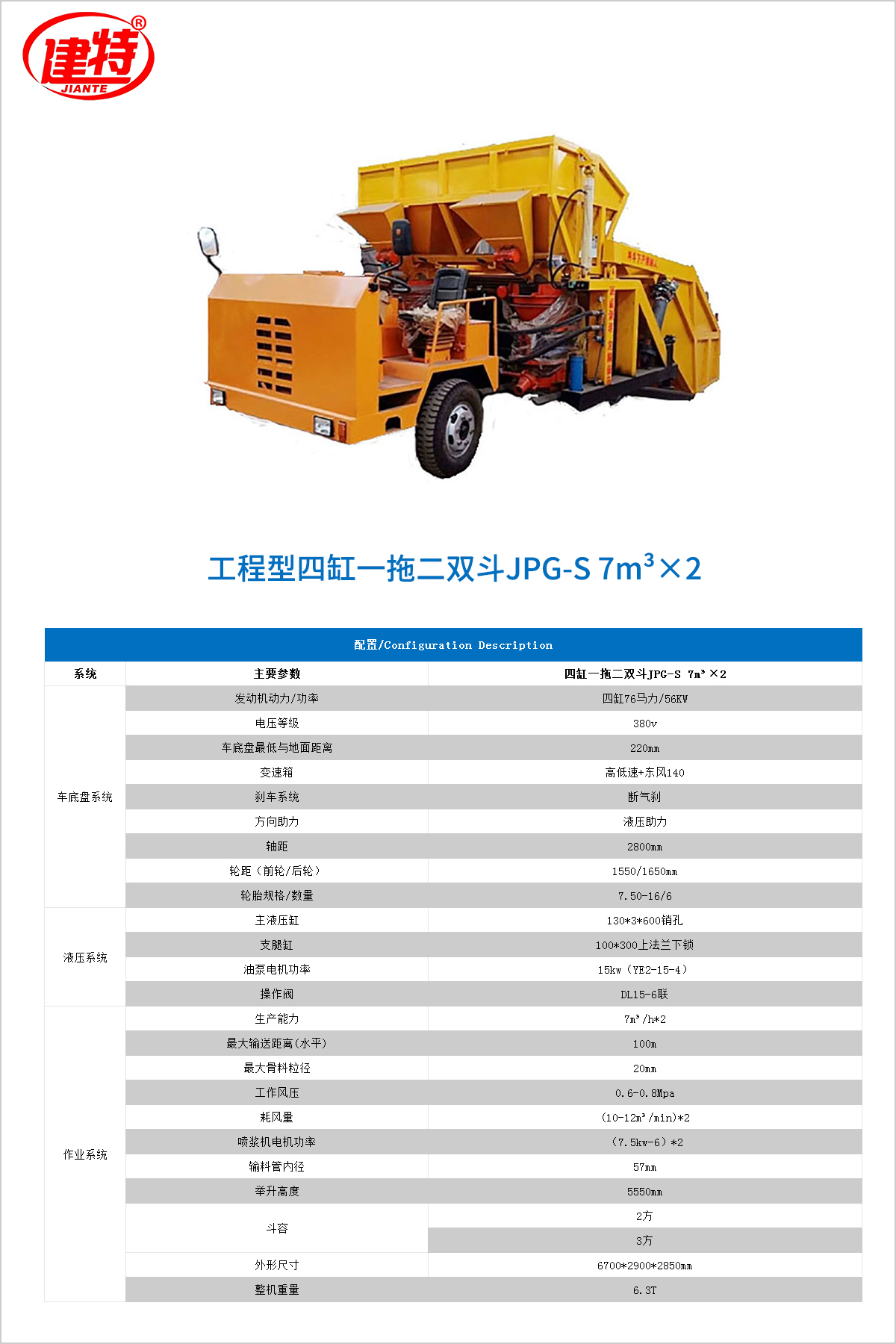 05-工程型四缸一拖二双斗JPG-S 7m&sup3;&times;2.jpg