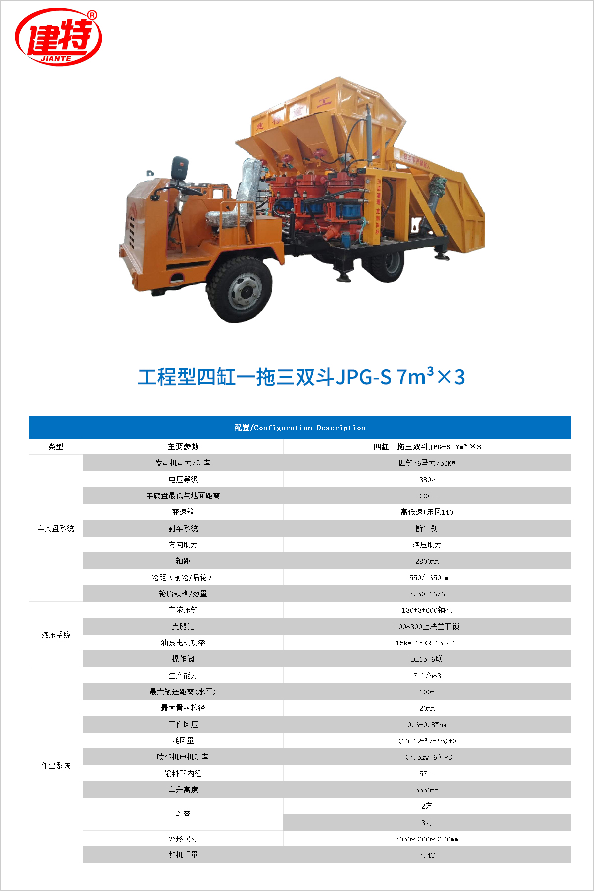 06-工程型四缸一拖三双斗JPG-S 7m&sup3;&times;3.jpg