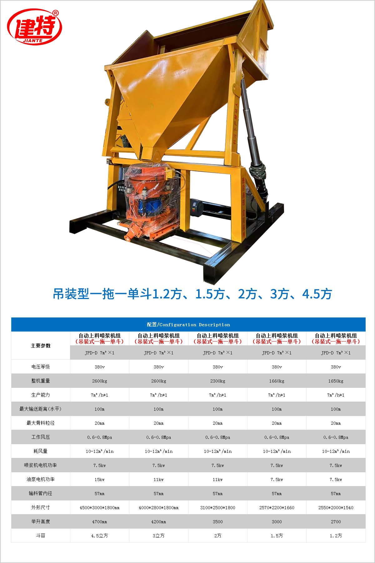 01-吊装式一拖一单斗JPD-D 7m&sup3;&times;1（1.5方、2方、3方）.jpg