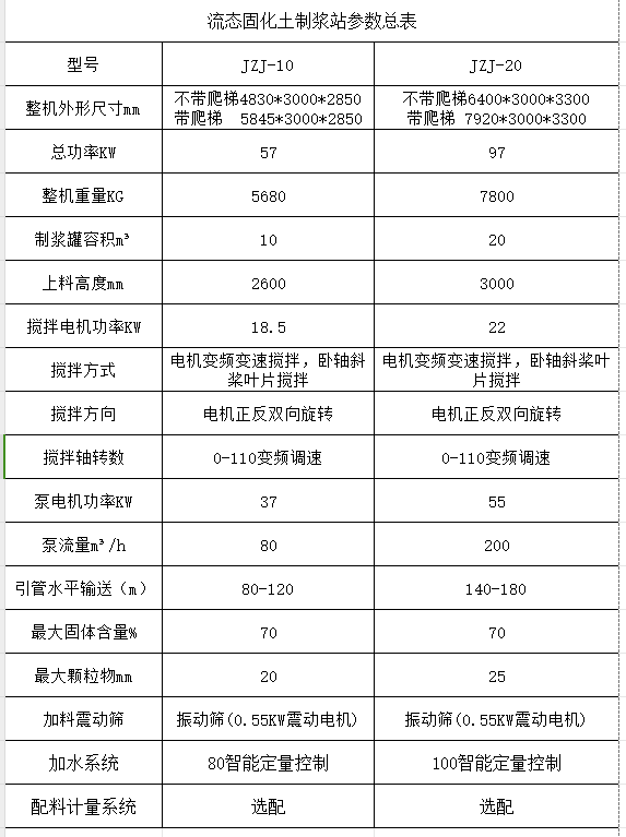 10-20方制浆机.png