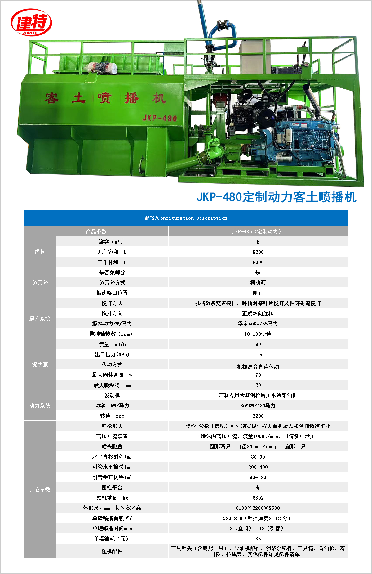 喷播机JKP-480定制动力.jpg